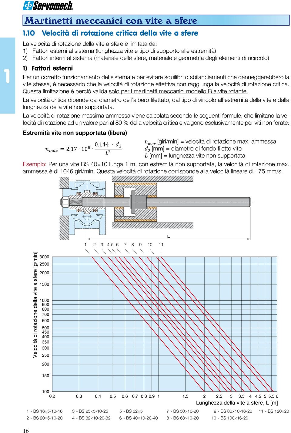 Fattori interni al sistema (materiale delle sfere, materiale e geometria degli elementi di ricircolo) ) Fattori esterni Per un corretto funzionamento del sistema e per evitare squilibri o