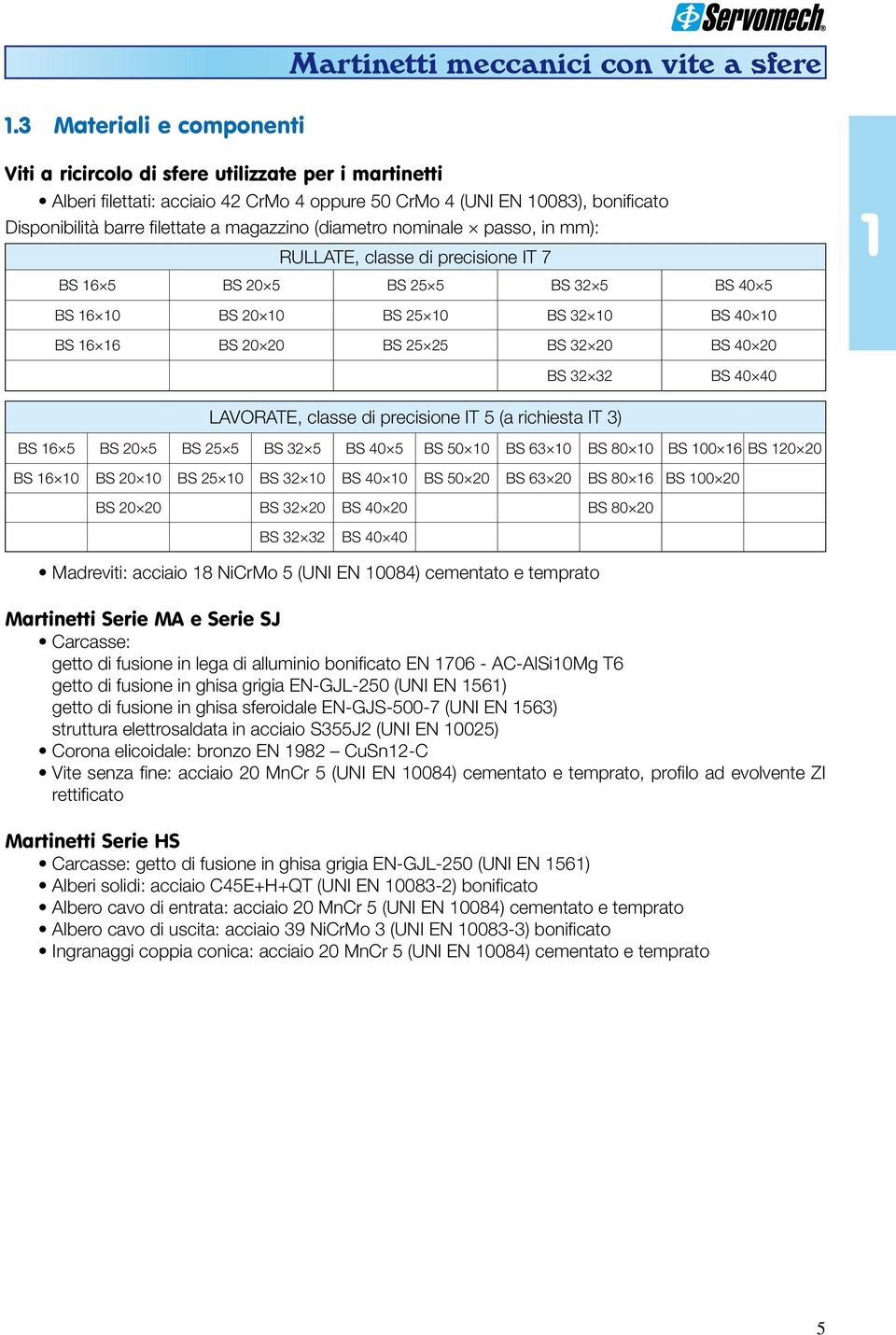 BS 32 32 BS 40 40 LAVORATE, classe di precisione IT 5 (a richiesta IT 3) BS 6 5 BS 20 5 BS 25 5 BS 32 5 BS 40 5 BS 50 0 BS 63 0 BS 80 0 BS 00 6 BS 20 20 BS 6 0 BS 20 0 BS 25 0 BS 32 0 BS 40 0 BS 50