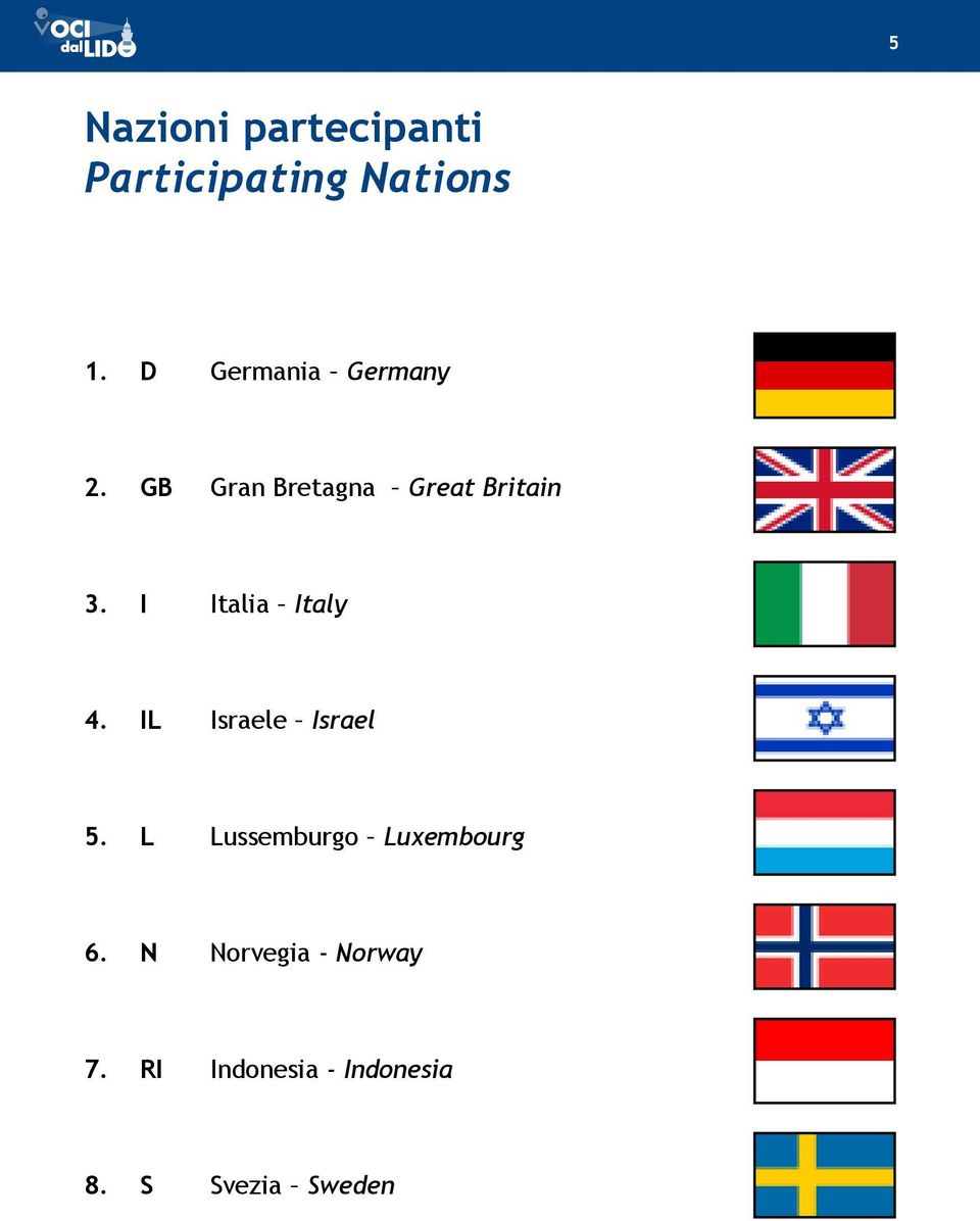 I Italia Italy 4. IL Israele Israel 5.