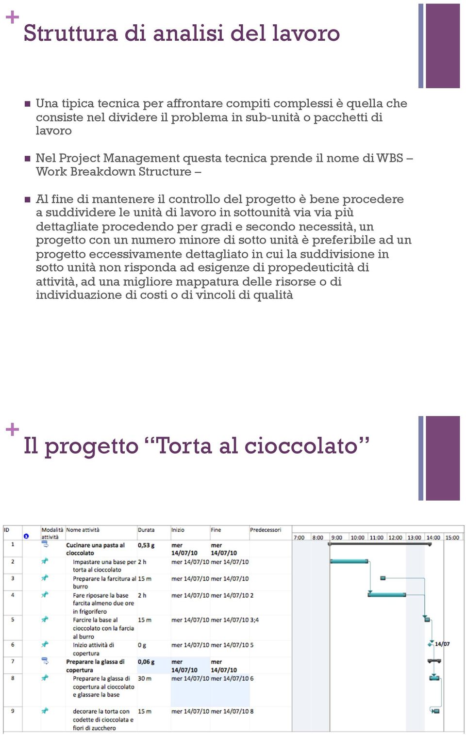 Al fine di mantenere il controllo del progetto è bene procedere a suddividere le unità di lavoro in sottounità via via più dettagliate procedendo per gradi e secondo necessità, un progetto