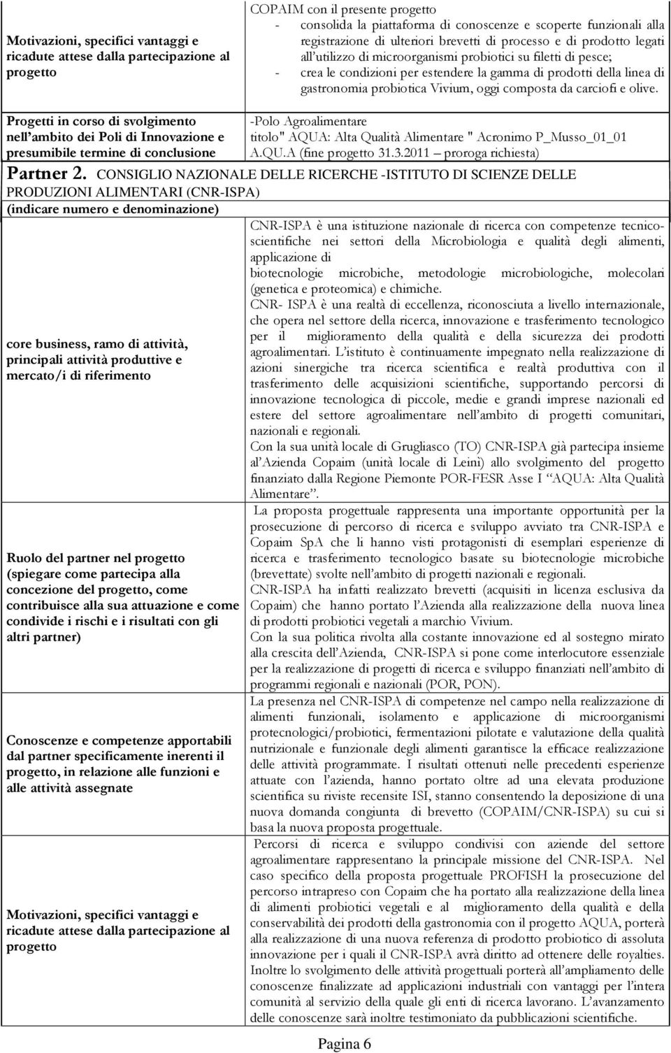 probiotica Vivium, oggi composta da carciofi e olive.