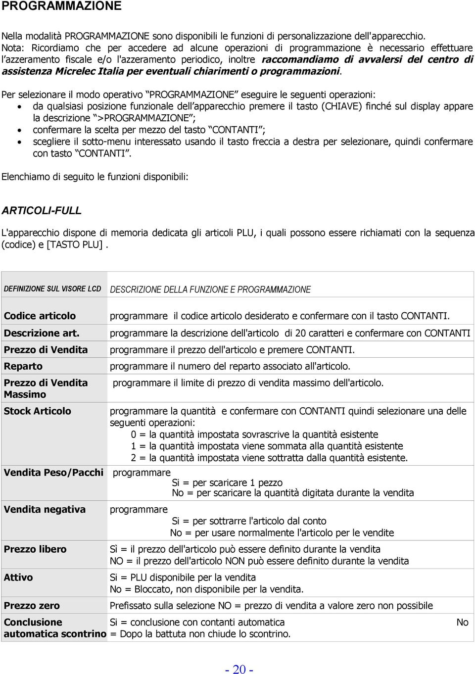 assistenza Micrelec Italia per eventuali chiarimenti o programmazioni.