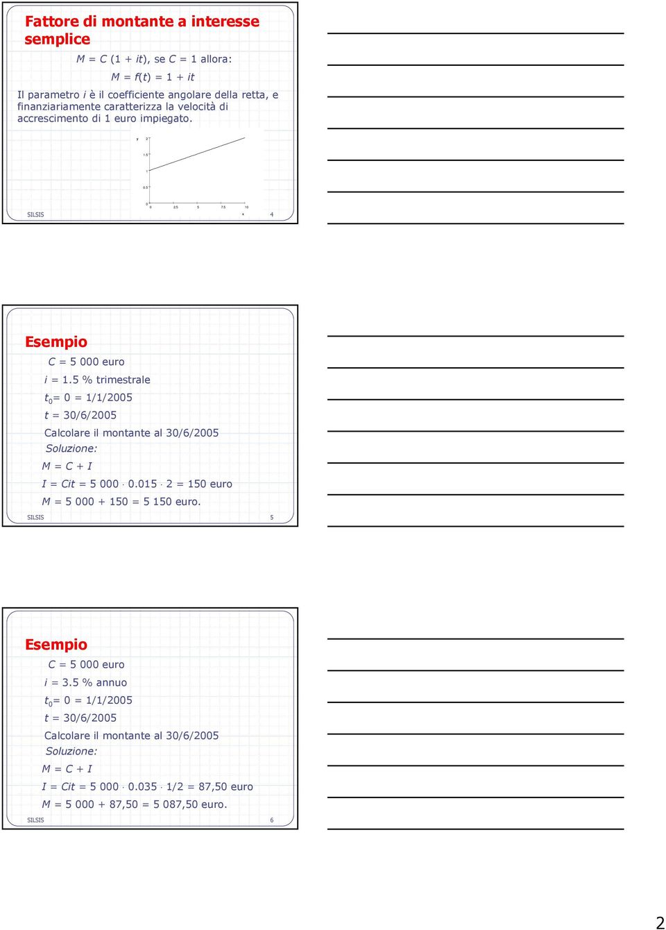 5 % trimestrale t = = //5 t = 3/6/5 Calcolare il montante al 3/6/5 Soluzione: M = C + I I = Cit = 5.5 = 5 euro M = 5 + 5 = 5 5 euro.