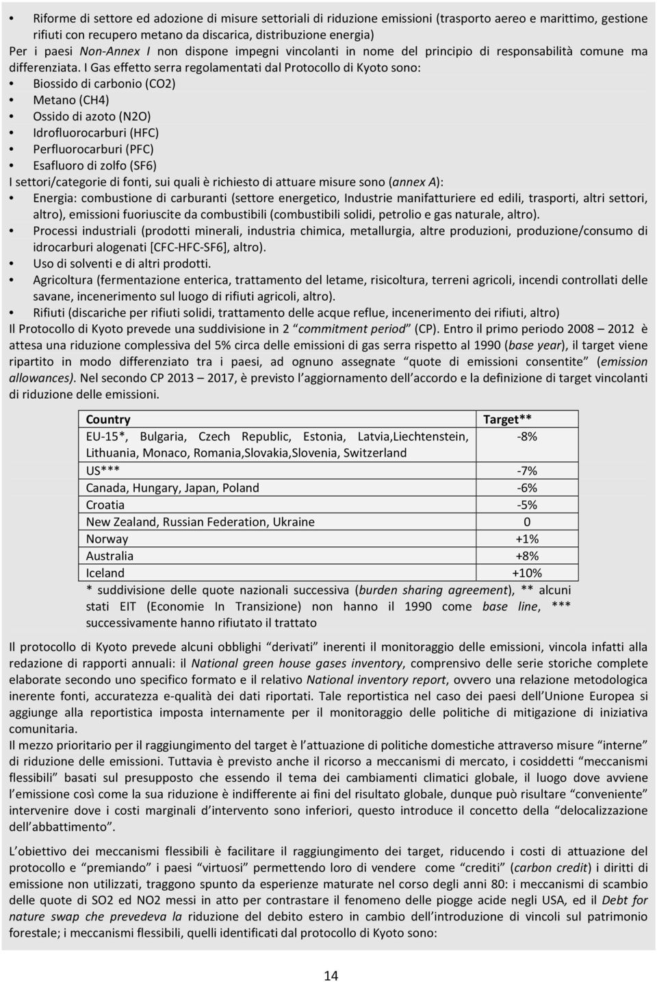 I Gas effetto serra regolamentati dal Protocollo di Kyoto sono: Biossido di carbonio (CO2) Metano (CH4) Ossido di azoto (N2O) Idrofluorocarburi (HFC) Perfluorocarburi (PFC) Esafluoro di zolfo (SF6) I