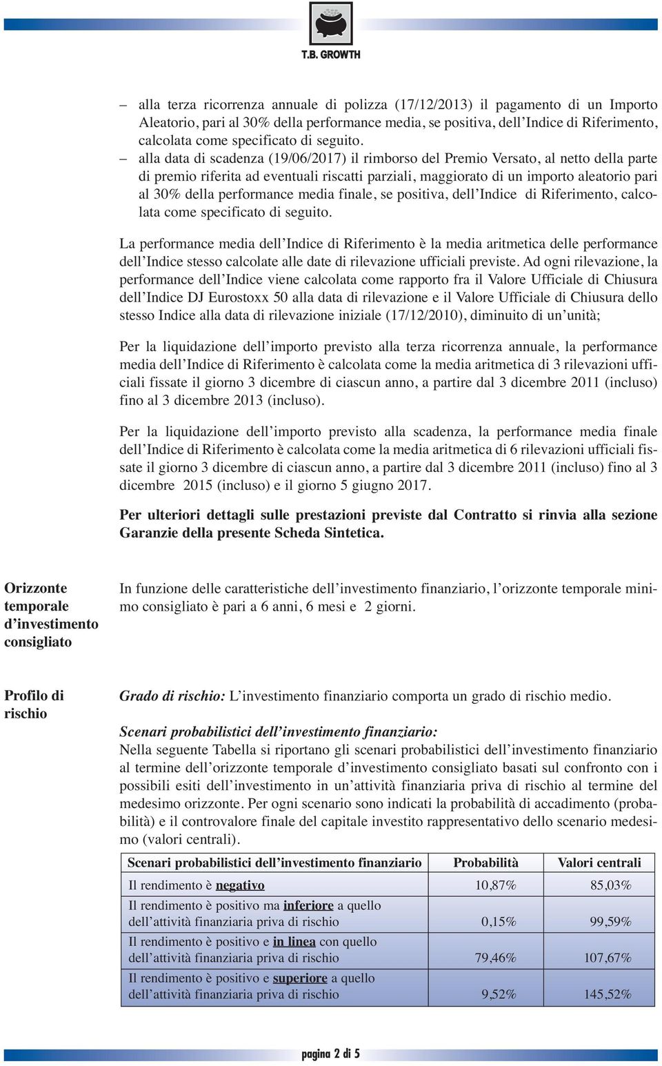 alla data di scadenza (19/06/2017) il rimborso del Premio Versato, al netto della parte di premio riferita ad eventuali riscatti parziali, maggiorato di un importo aleatorio pari al 30% della