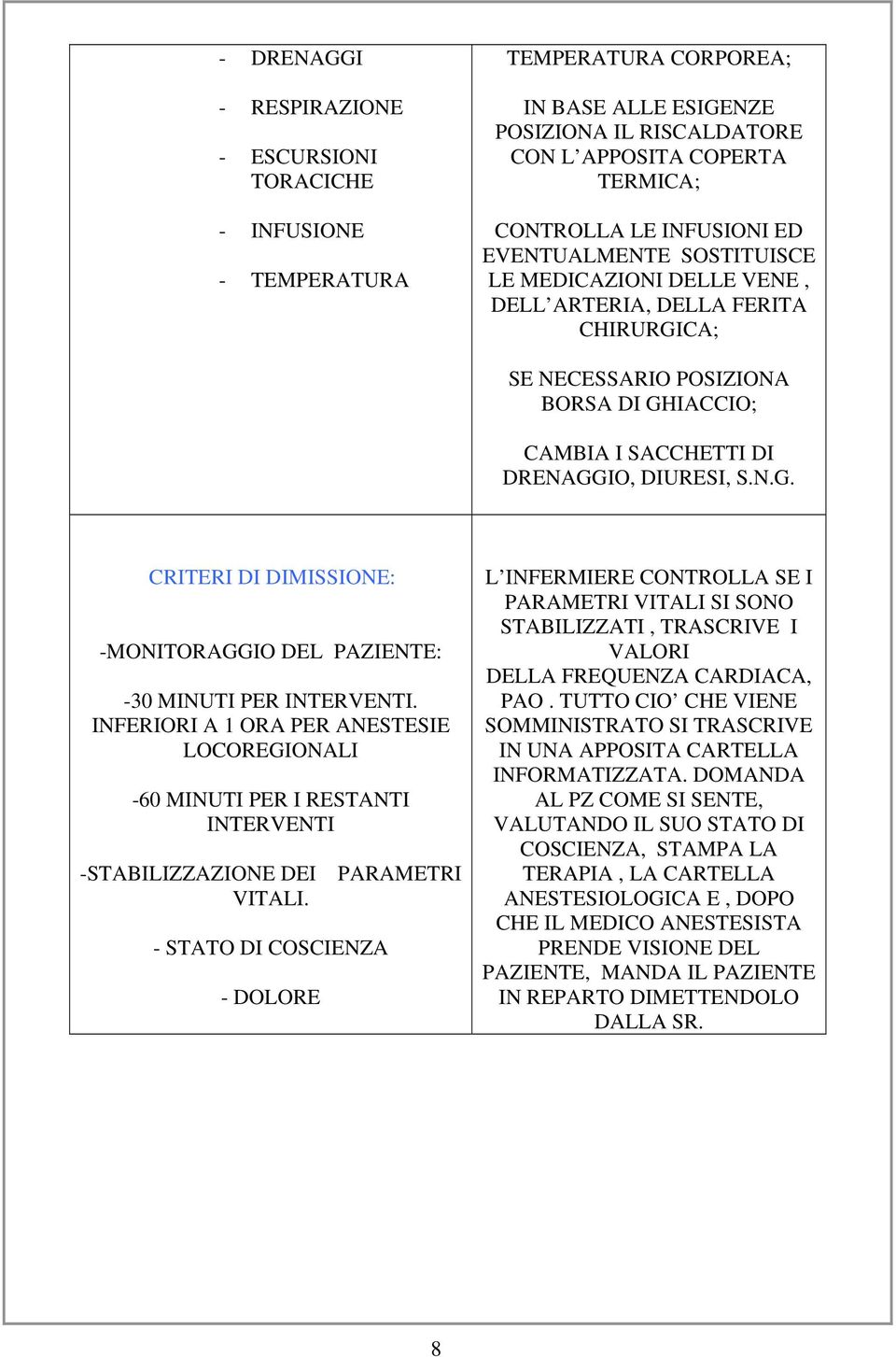 INFERIORI A 1 ORA PER ANESTESIE LOCOREGIONALI -60 MINUTI PER I RESTANTI INTERVENTI -STABILIZZAZIONE DEI VITALI.