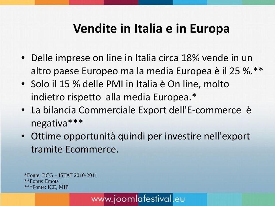 ** Solo il 15 % delle PMI in Italia è On line, molto indietro rispetto alla media Europea.