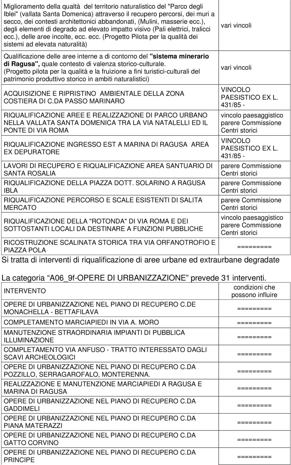 ), degli elementi di degrado ad elevato impatto visivo (Pali elettrici, tralicci ecc.