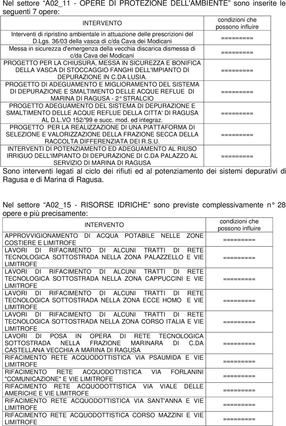 VASCA DI STOCCAGGIO FANGHI DELL'IMPIANTO DI DEPURAZIONE IN C.DA LUSIA.