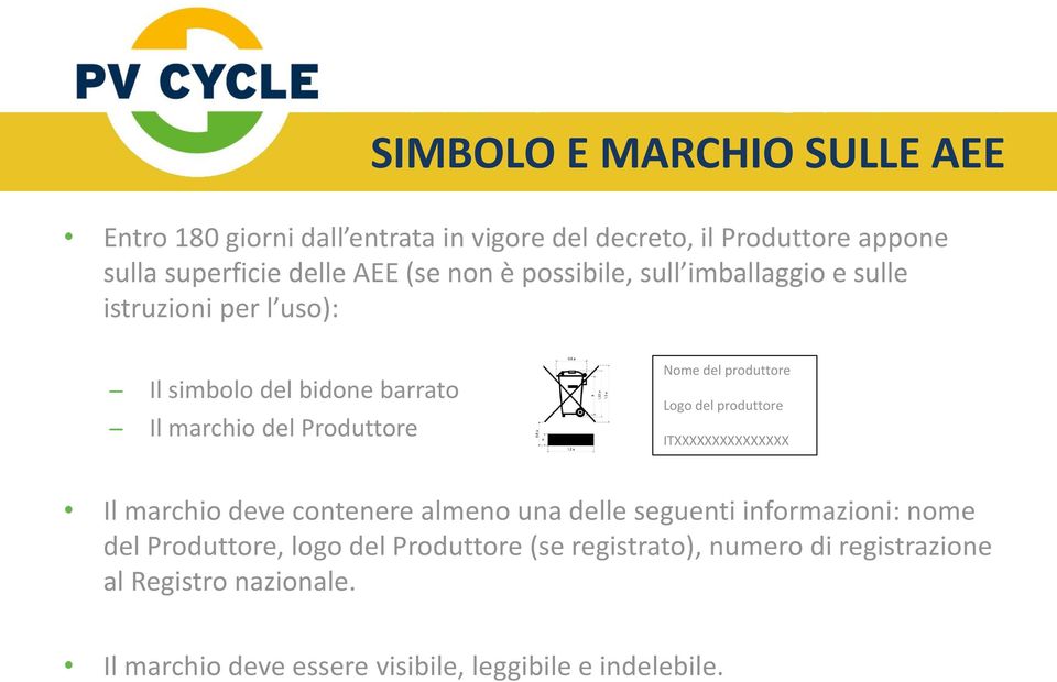 produttore Logo del produttore ITXXXXXXXXXXXXXXX Il marchio deve contenere almeno una delle seguenti informazioni: nome del