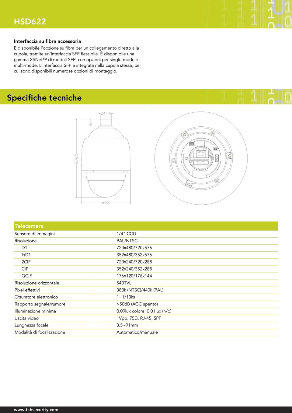 Specifiche tecniche Telecamera Sensore di immagini Risoluzione D1 ½D1 2CIF CIF QCIF Risoluzione orizzontale Pixel effettivi Otturatore elettronico Rapporto segnale/rumore Illuminazione minima Uscita