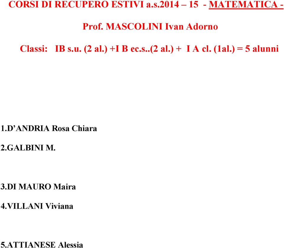 (1al.) = 5 alunni 1.D ANDRIA Rosa Chiara 2.GALBINI M. 3.