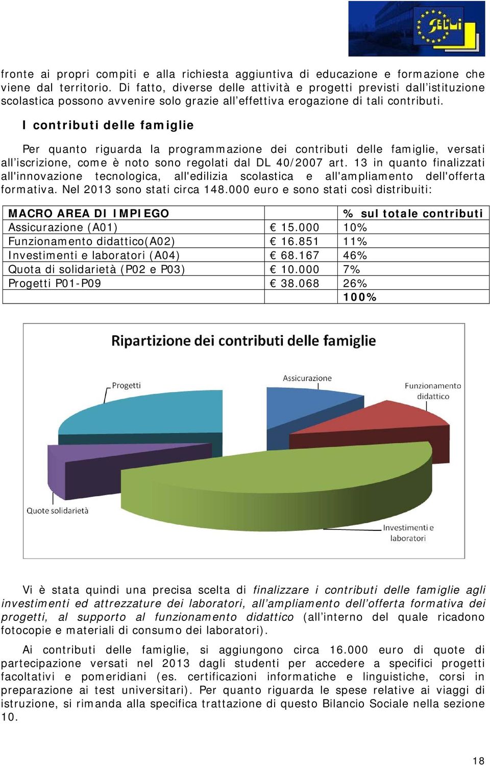 I contributi delle famiglie Per quanto riguarda la programmazione dei contributi delle famiglie, versati all iscrizione, come è noto sono regolati dal DL 40/2007 art.