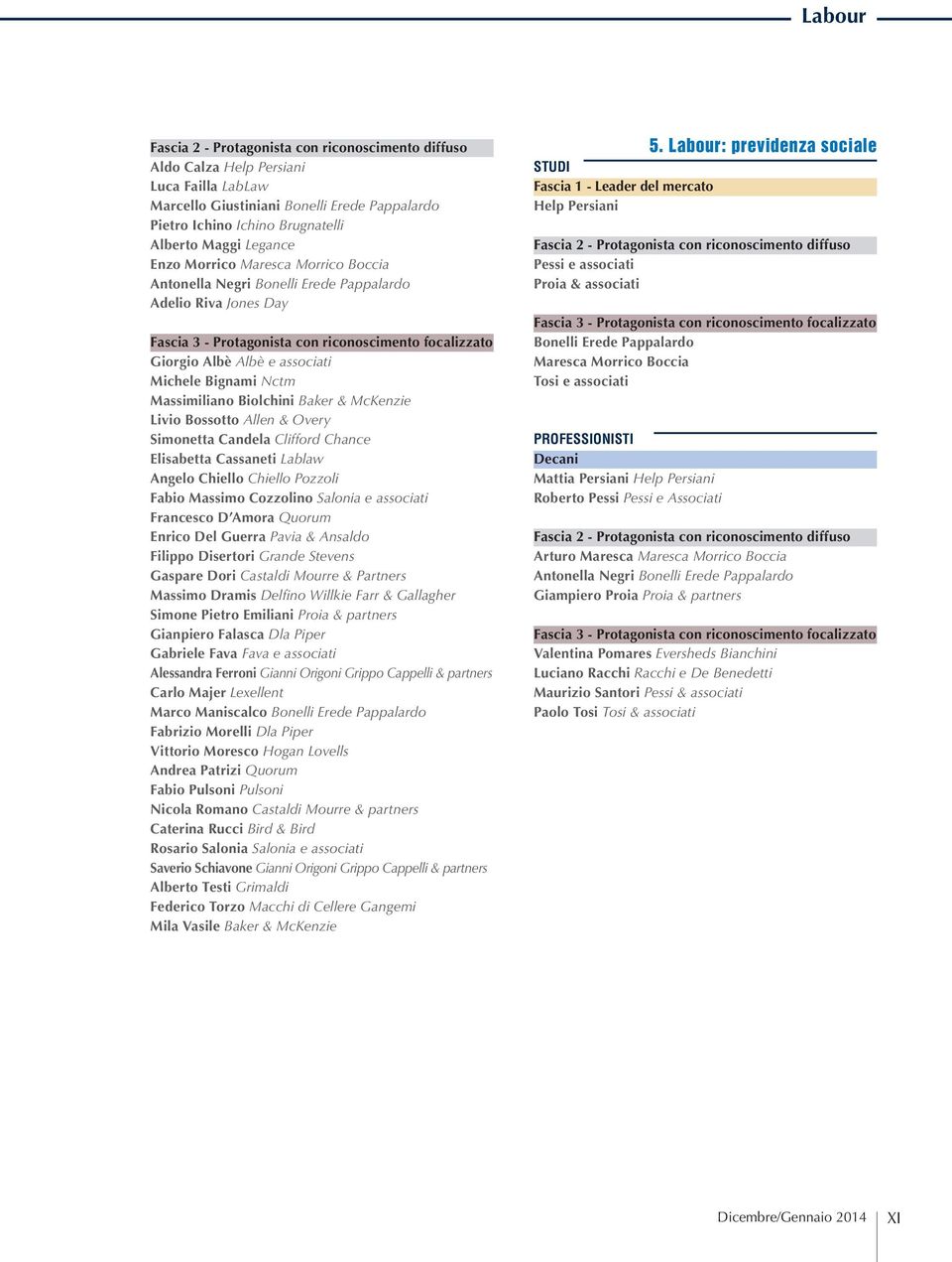 Bignami Nctm Massimiliano Biolchini Baker & McKenzie Livio Bossotto Allen & Overy Simonetta Candela Clifford Chance Elisabetta Cassaneti Lablaw Angelo Chiello Chiello Pozzoli Fabio Massimo Cozzolino