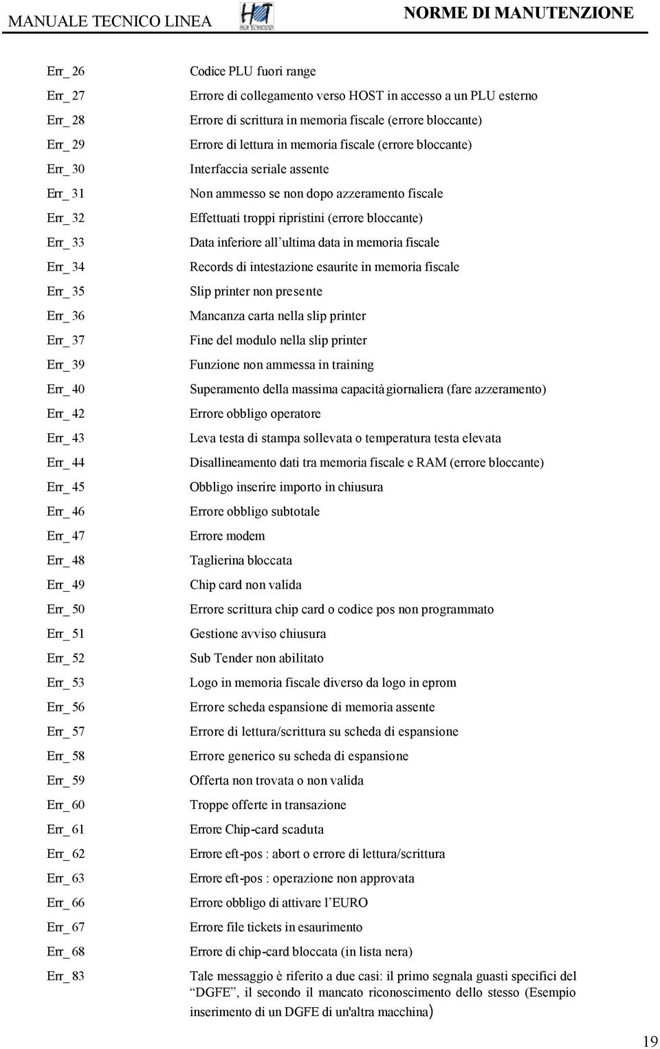 scrittura in memoria fiscale (errore bloccante) Errore di lettura in memoria fiscale (errore bloccante) Interfaccia seriale assente Non ammesso se non dopo azzeramento fiscale Effettuati troppi