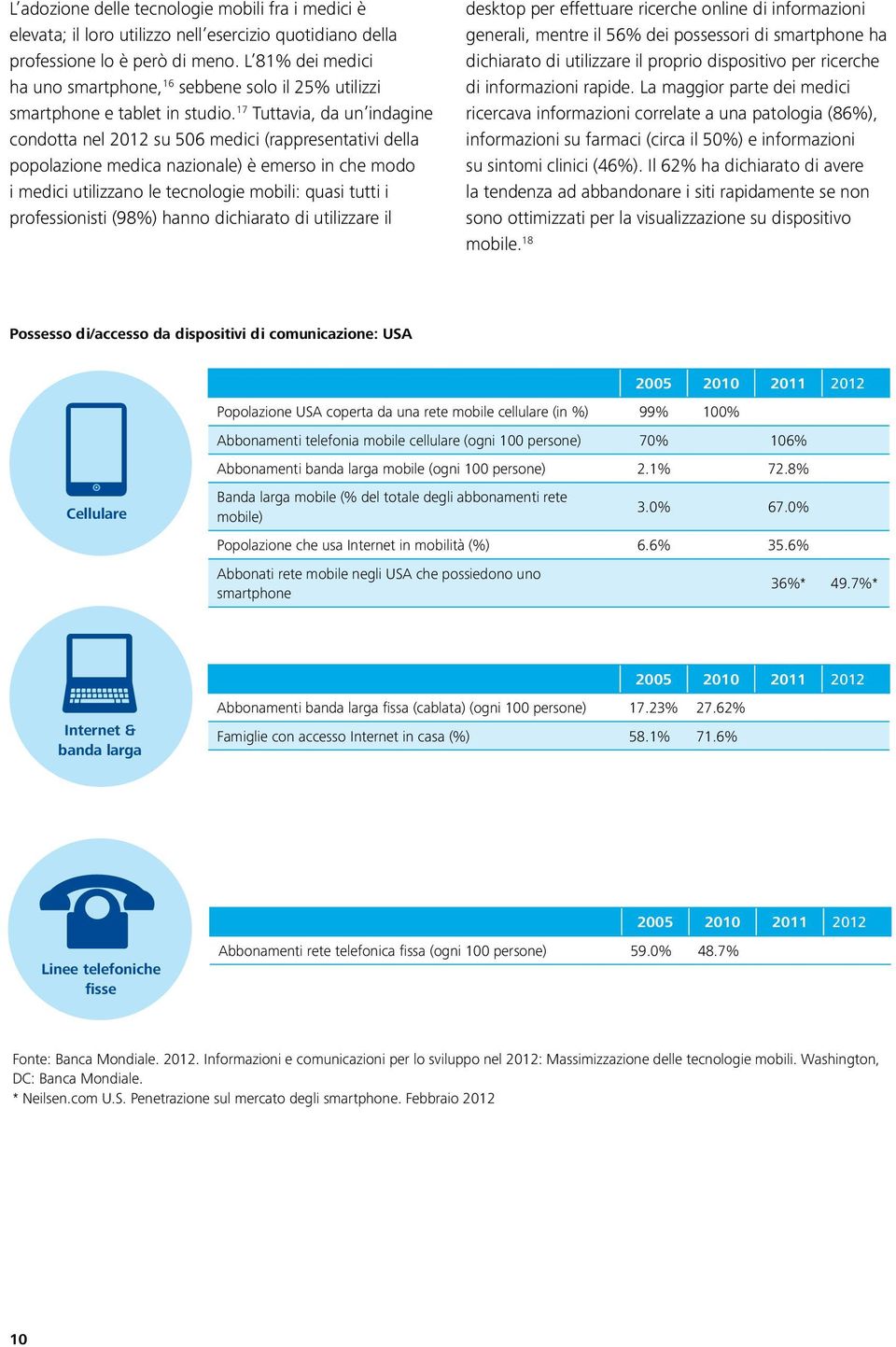 17 Tuttavia, da un indagine condotta nel 2012 su 506 medici (rappresentativi della popolazione medica nazionale) è emerso in che modo i medici utilizzano le tecnologie mobili: quasi tutti i