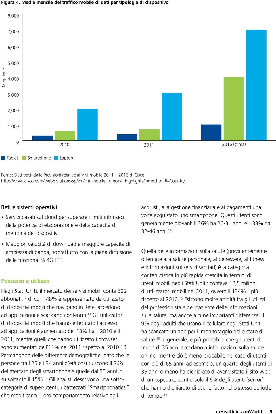 dalle Previsioni relative al VNI mobile 2011 2016 di Cisco http://www.cisco.com/web/solutions/sp/vni/vni_mobile_forecast_highlights/index.