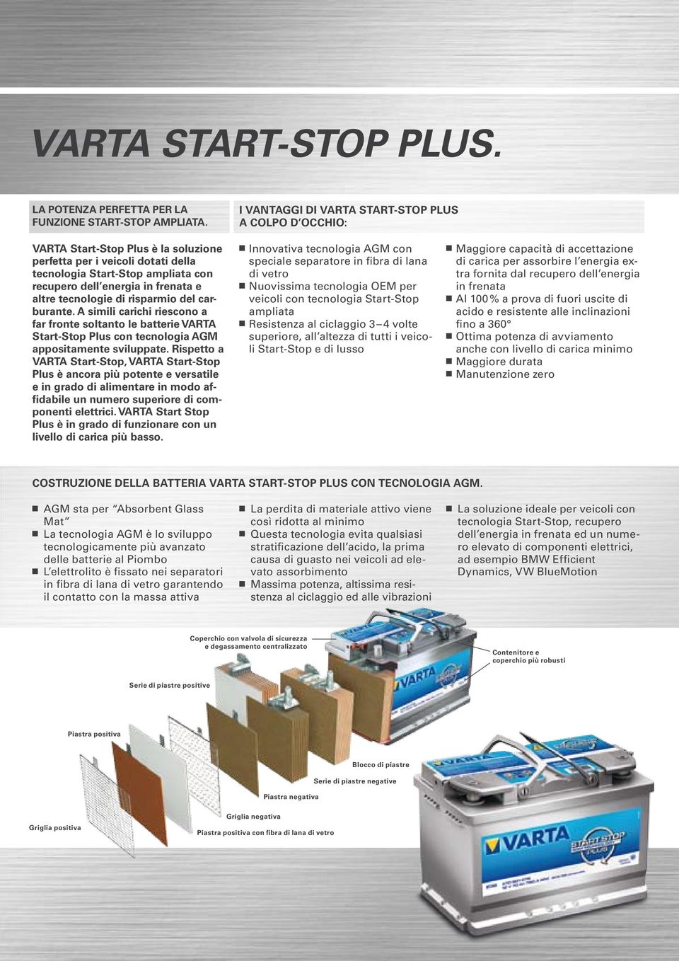 altre tecnologie di risparmio del carburante. A simili carichi riescono a far fronte soltanto le batterie VARTA Start-Stop Plus con tecnologia AGM appositamente sviluppate.