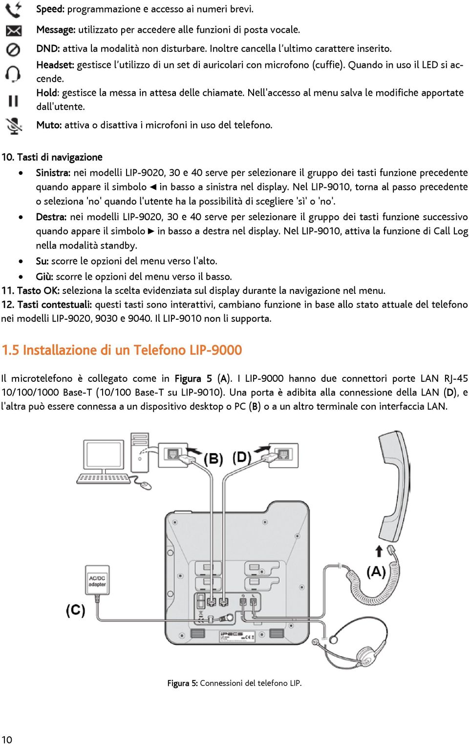 Nell'accesso al menu salva le modifiche apportate dall'utente. Muto: attiva o disattiva i microfoni in uso del telefono. 10.