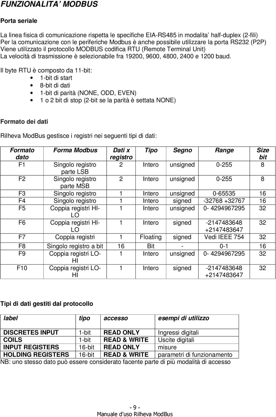 Il byte RTU è composto da 11-bit: 1-bit di start 8-bit di dati 1-bit di parità (NONE, ODD, EVEN) 1 o 2 bit di stop (2-bit se la parità è settata NONE) Formato dei dati Rilheva ModBus gestisce i