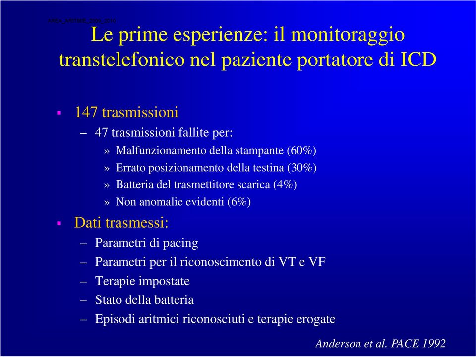 del trasmettitore scarica (4%)» Non anomalie evidenti (6%) Dati trasmessi: Parametri di pacing Parametri per il