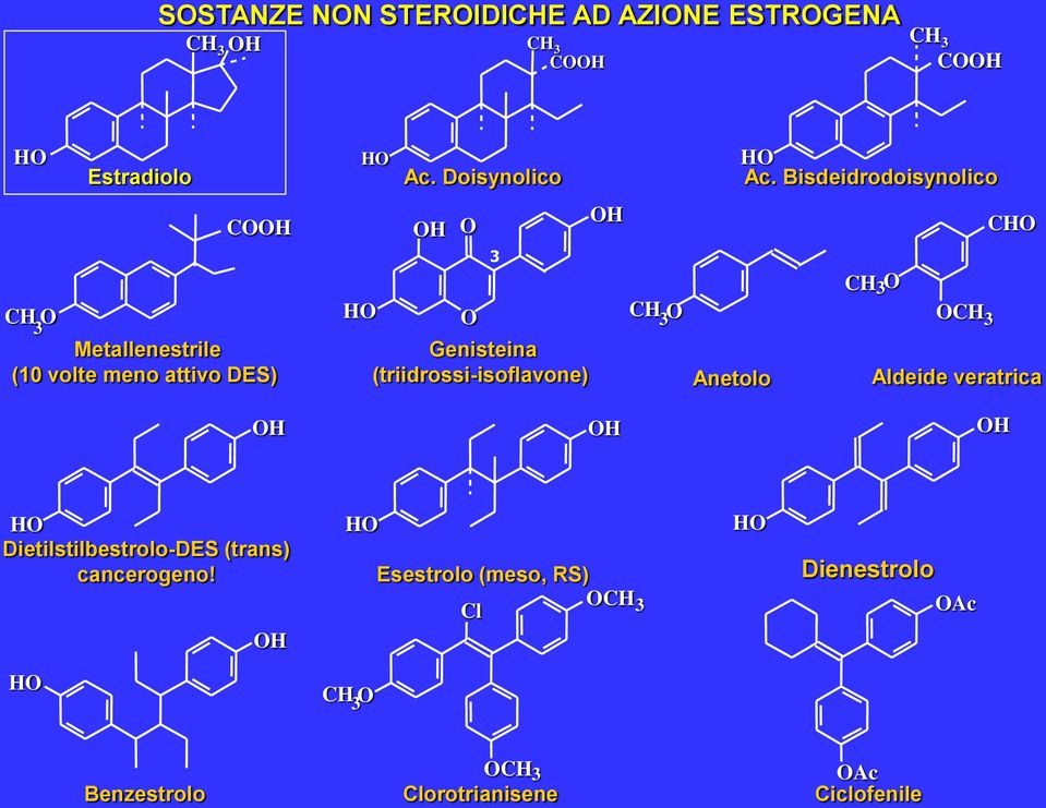 Bisdeidrodoisynolico CH Aldeide veratrica H DietilstilbestroloDES (trans) cancerogeno!