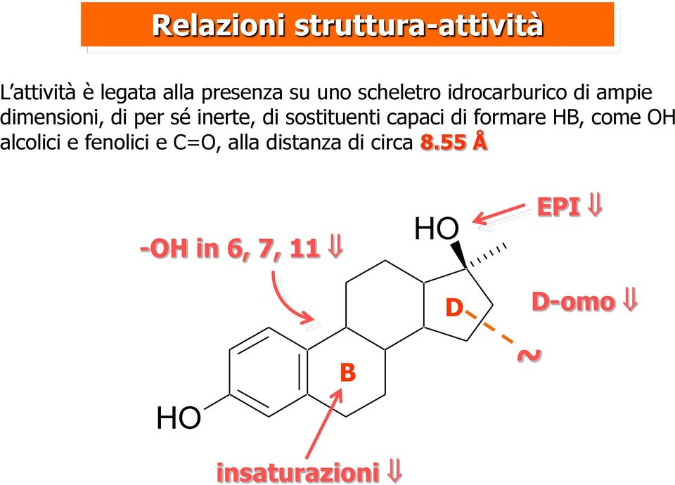 sostituenti capaci di formare HB, come alcolici e fenolici e C=,