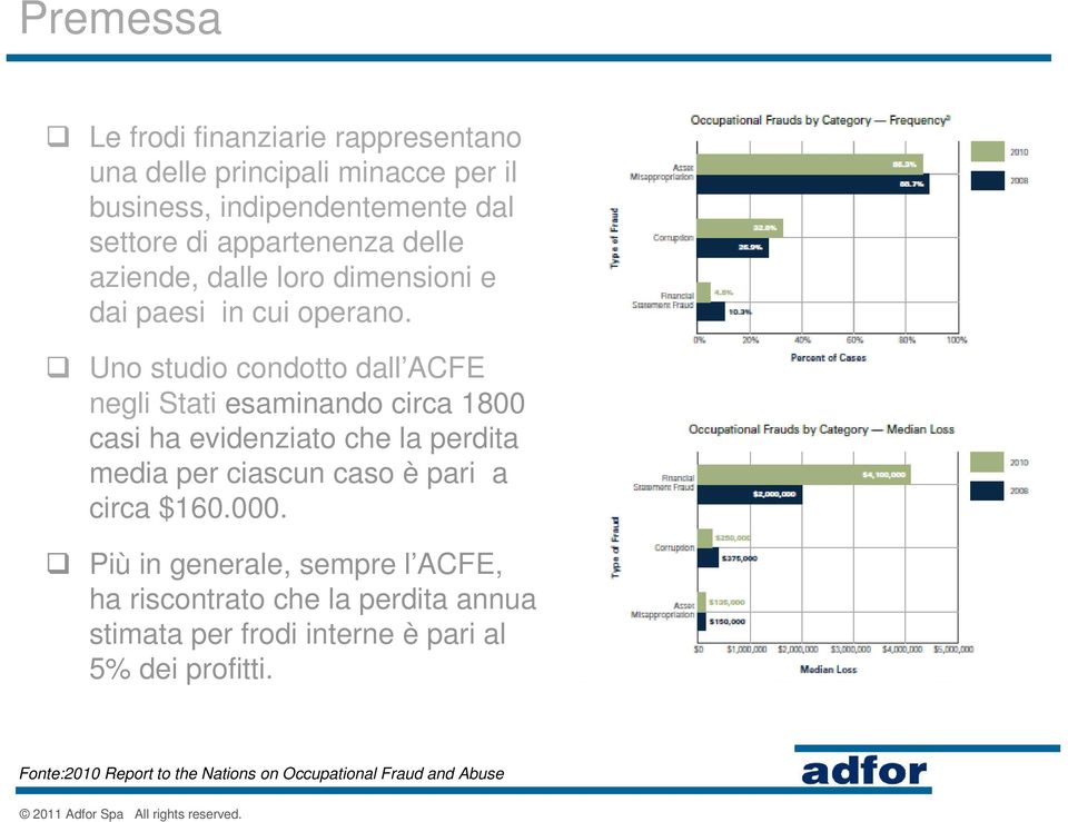 Uno studio condotto dall ACFE negli Stati esaminando circa 1800 casi ha evidenziato che la perdita media per ciascun caso è pari a