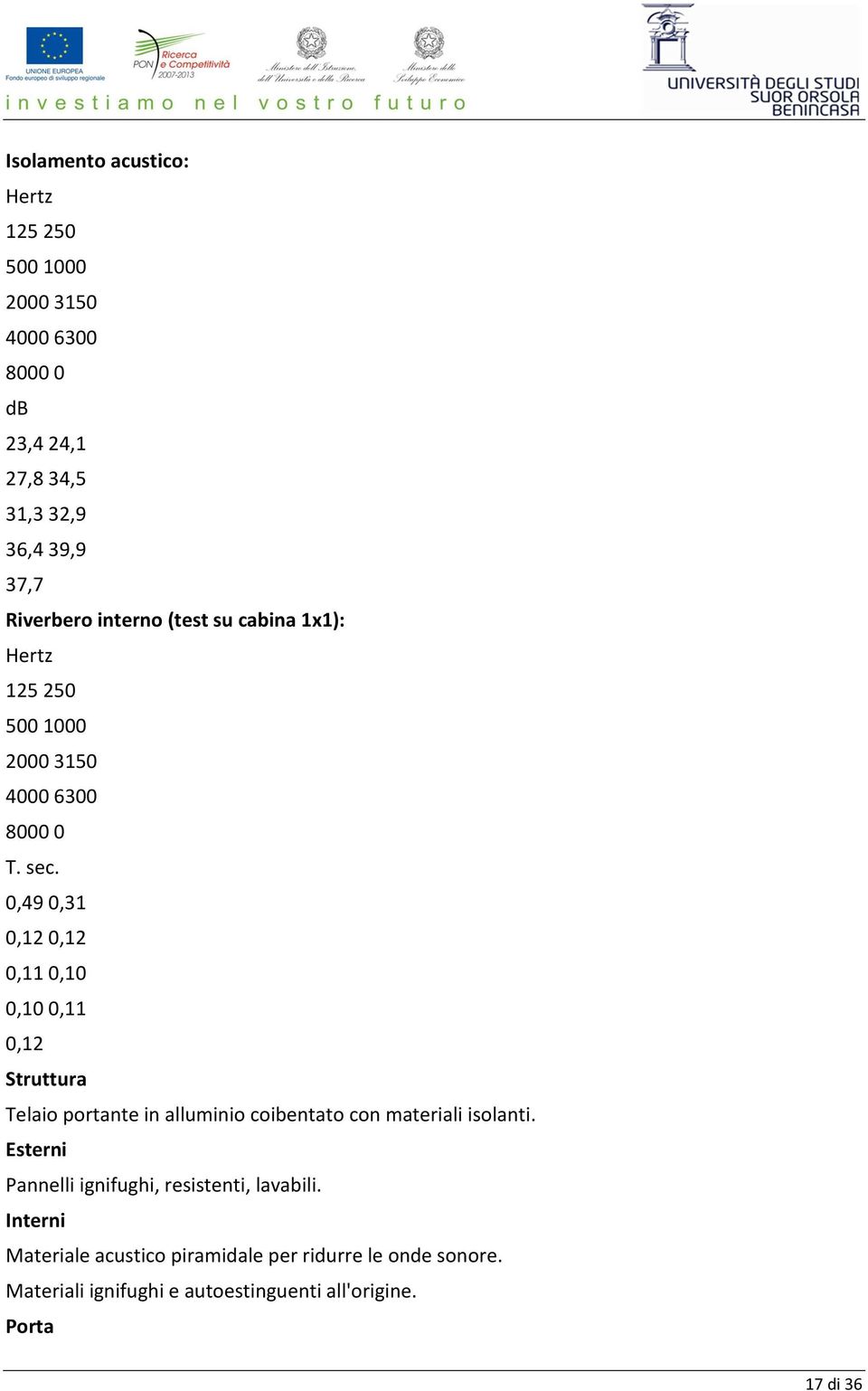 0,49 0,31 0,12 0,12 0,11 0,10 0,10 0,11 0,12 Struttura Telaio portante in alluminio coibentato con materiali isolanti.