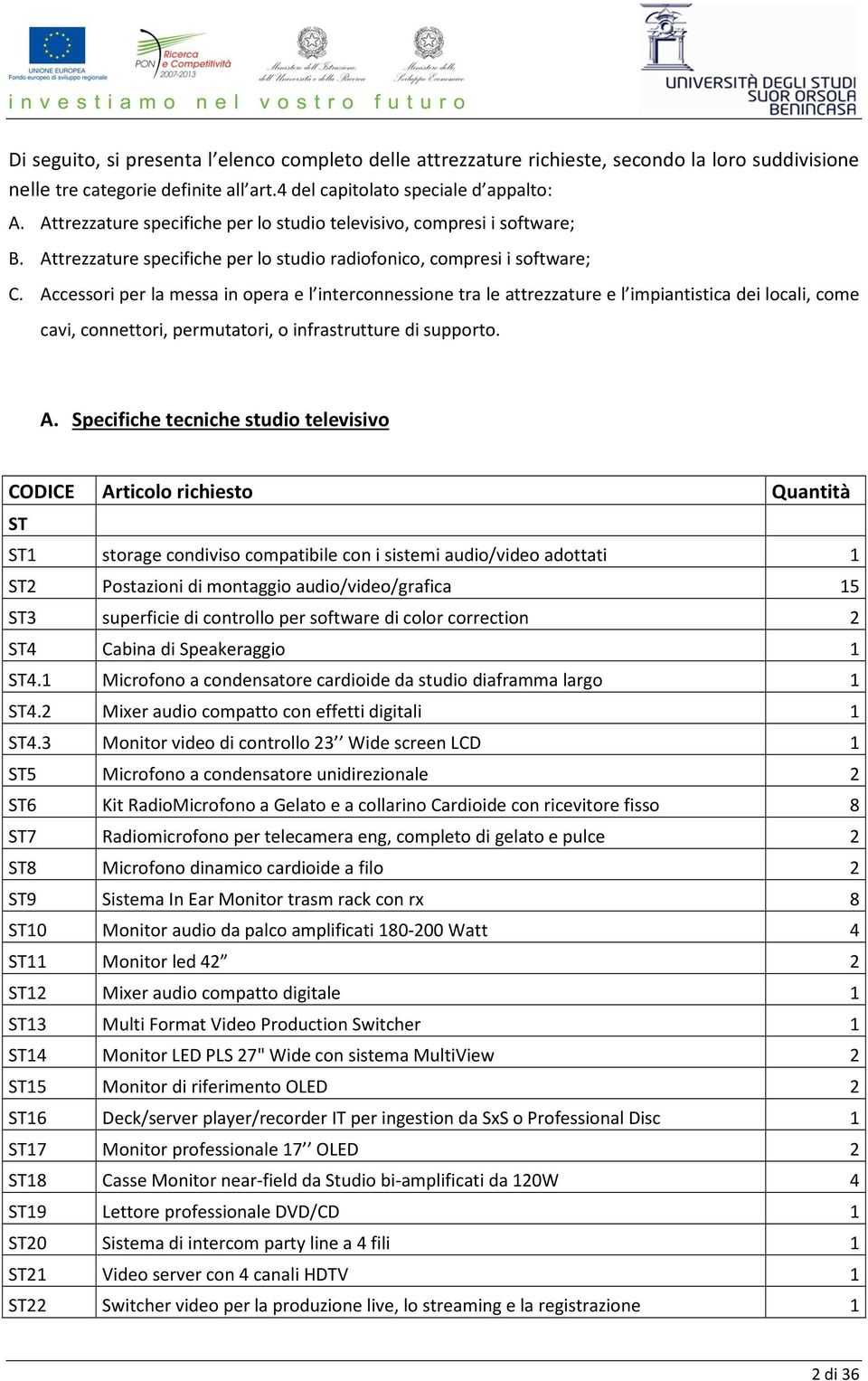 Accessori per la messa in opera e l interconnessione tra le attrezzature e l impiantistica dei locali, come cavi, connettori, permutatori, o infrastrutture di supporto. A.