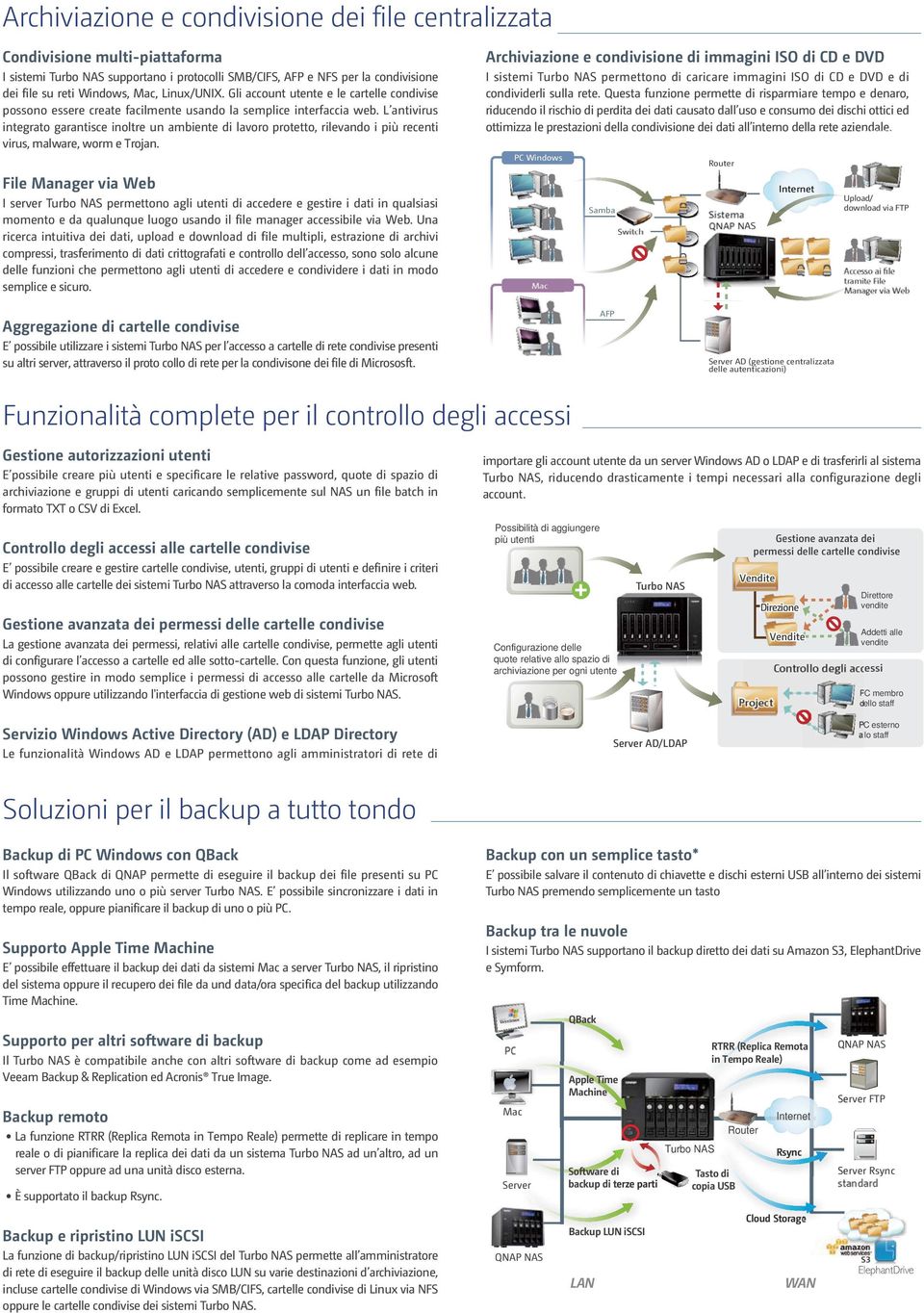 L antivirus integrato garantisce inoltre un ambiente di lavoro protetto, rilevando i più recenti virus, malware, worm e Trojan.