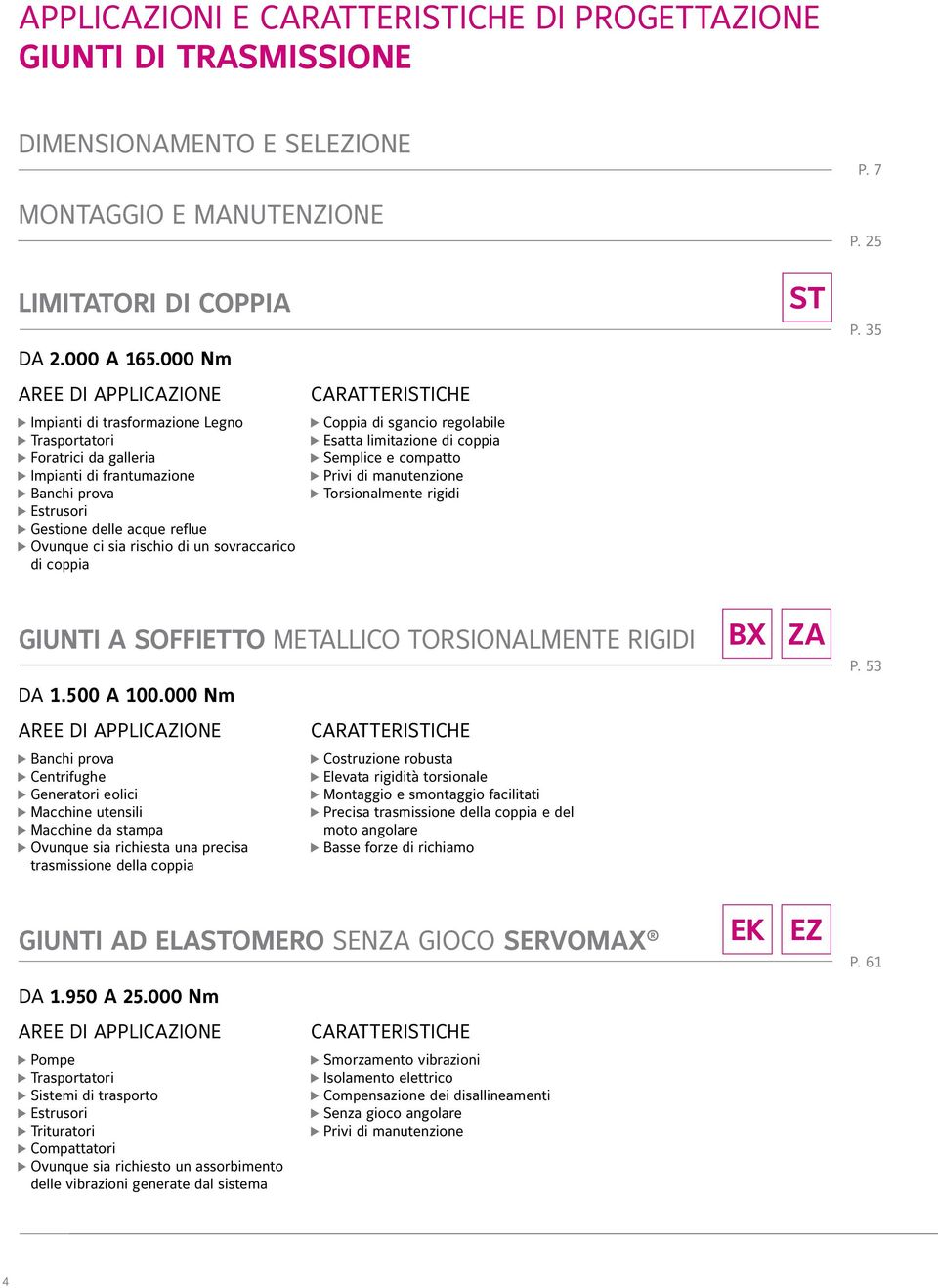 ci sia rischio di un sovraccarico di coppia Coppia di sgancio regolabile Esatta limitazione di coppia Semplice e compatto Privi di manutenzione Torsionalmente rigidi GIUNTI A SOFFIETTO METALLICO