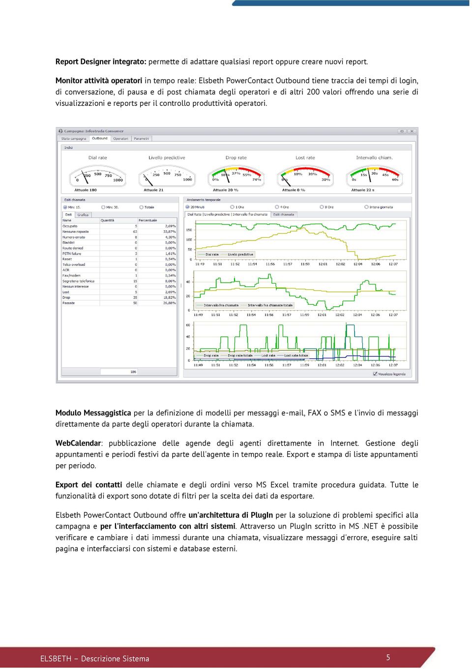 una serie di visualizzazioni e reports per il controllo produttività operatori.