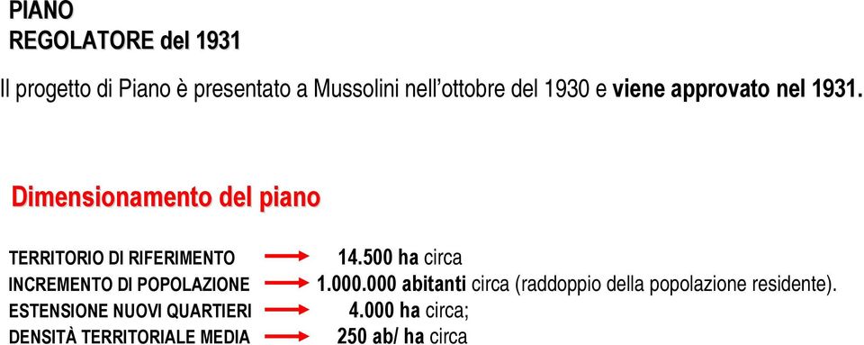 Dimensionamento del piano TERRITORIO DI RIFERIMENTO INCREMENTO DI POPOLAZIONE ESTENSIONE