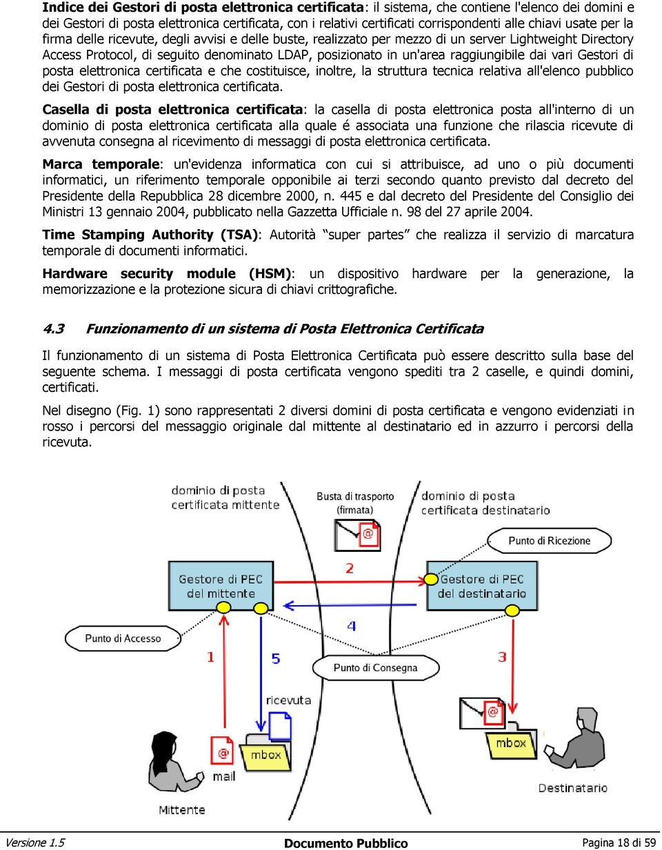 raggiungibile dai vari Gestori di posta elettronica certificata e che costituisce, inoltre, la struttura tecnica relativa all'elenco pubblico dei Gestori di posta elettronica certificata.