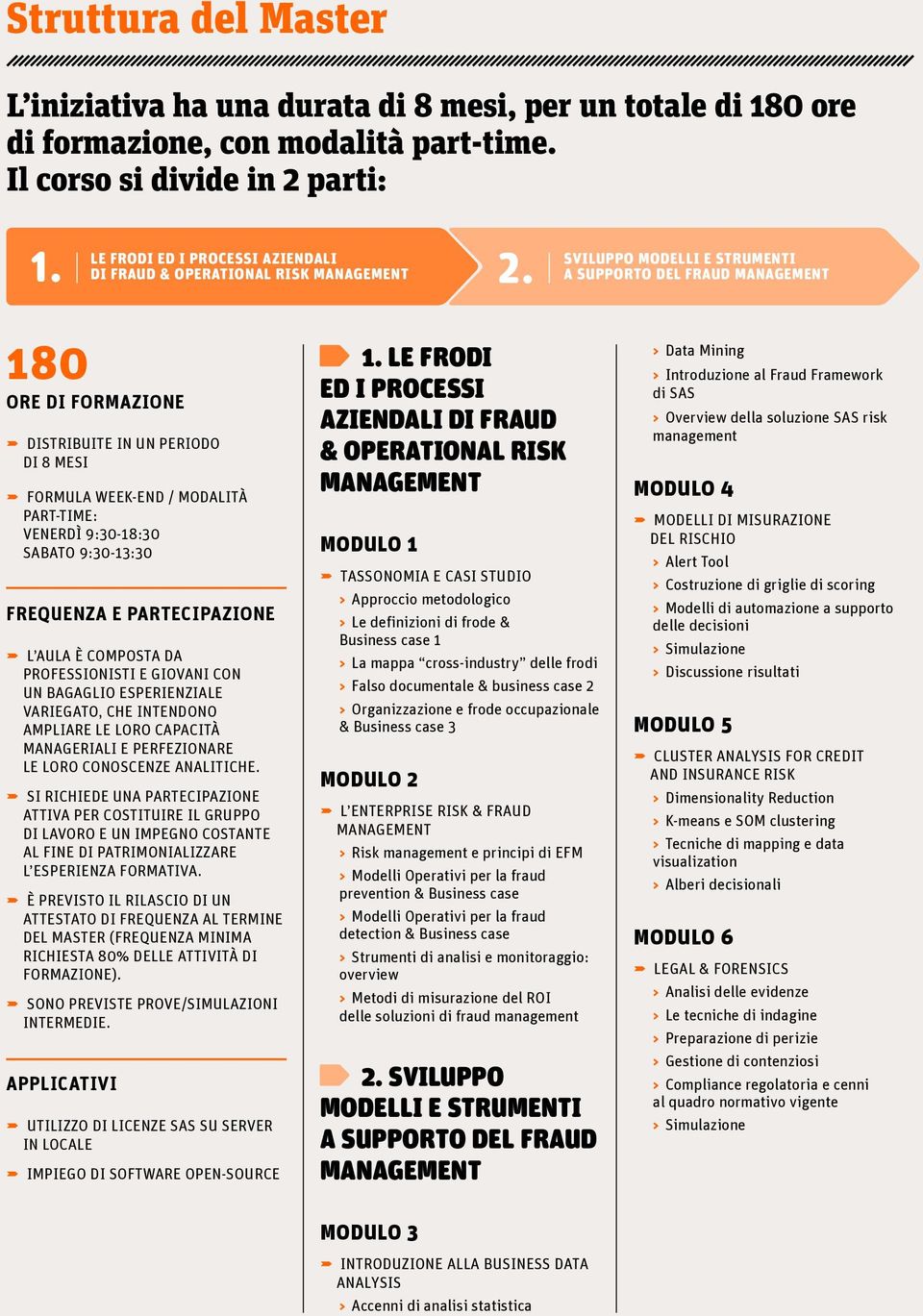 SVILUPPO MODELLI E STRUMENTI A SUPPORTO DEL FRAUD MANAGEMENT 180 ORE DI FORMAZIONE DISTRIBUITE IN UN PERIODO DI 8 MESI FORMULA WEEK-END / MODALITÀ PART-TIME: VENERDÌ 9:30-18:30 SABATO 9:30-13:30