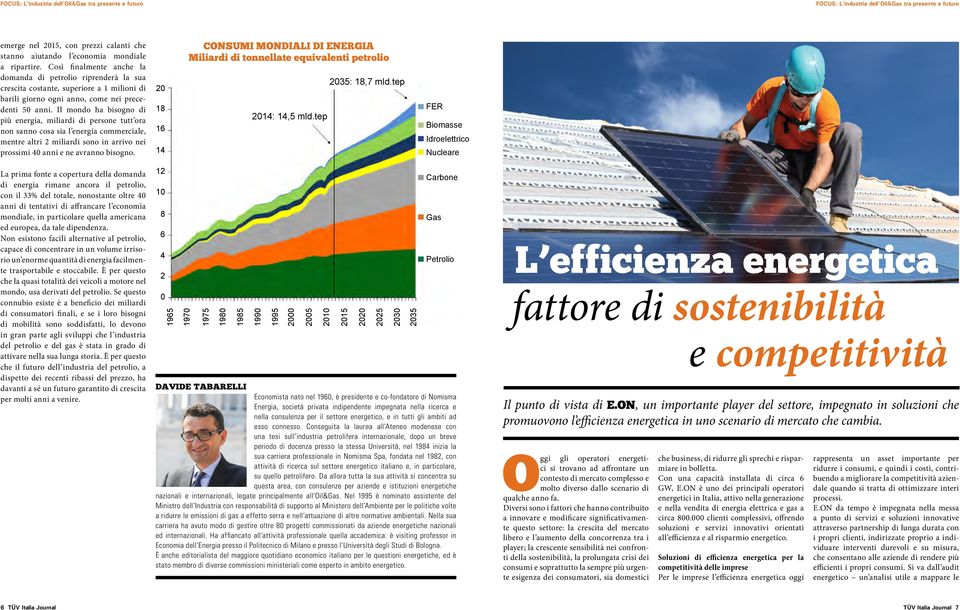 Il mondo ha bisogno di più energia, miliardi di persone tutt ora non sanno cosa sia l energia commerciale, mentre altri 2 miliardi sono in arrivo nei prossimi 40 anni e ne avranno bisogno.