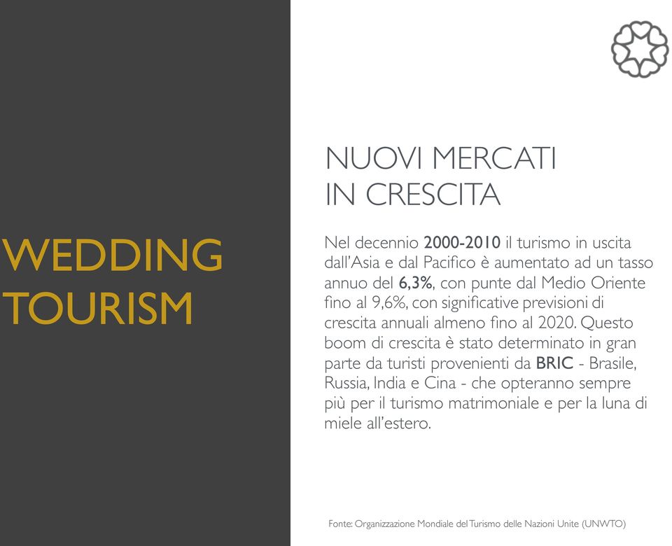 Questo boom di crescita è stato determinato in gran parte da turisti provenienti da BRIC - Brasile, Russia, India e Cina - che