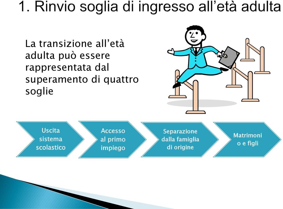 Uscita sistema scolastico Accesso al primo