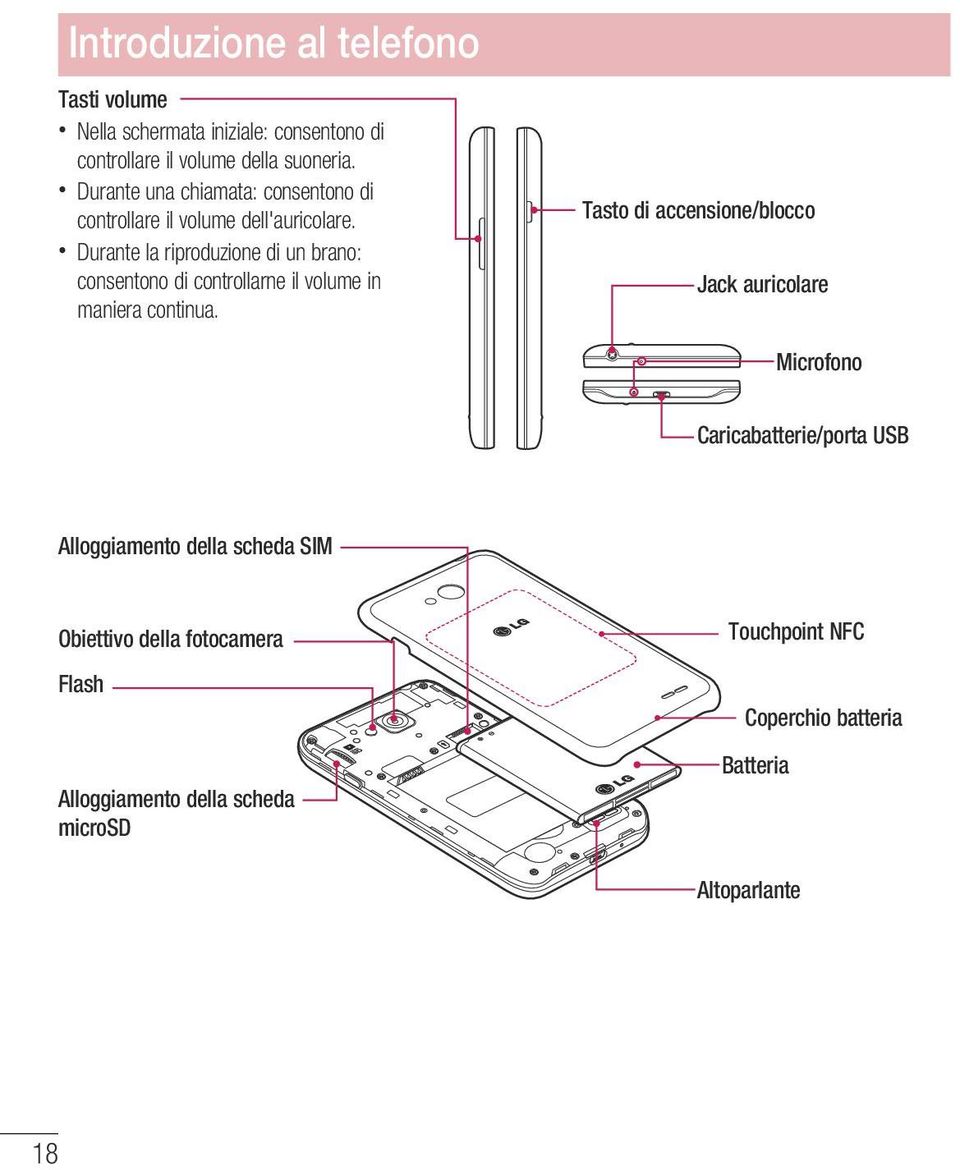 Durante la riproduzione di un brano: consentono di controllarne il volume in maniera continua.