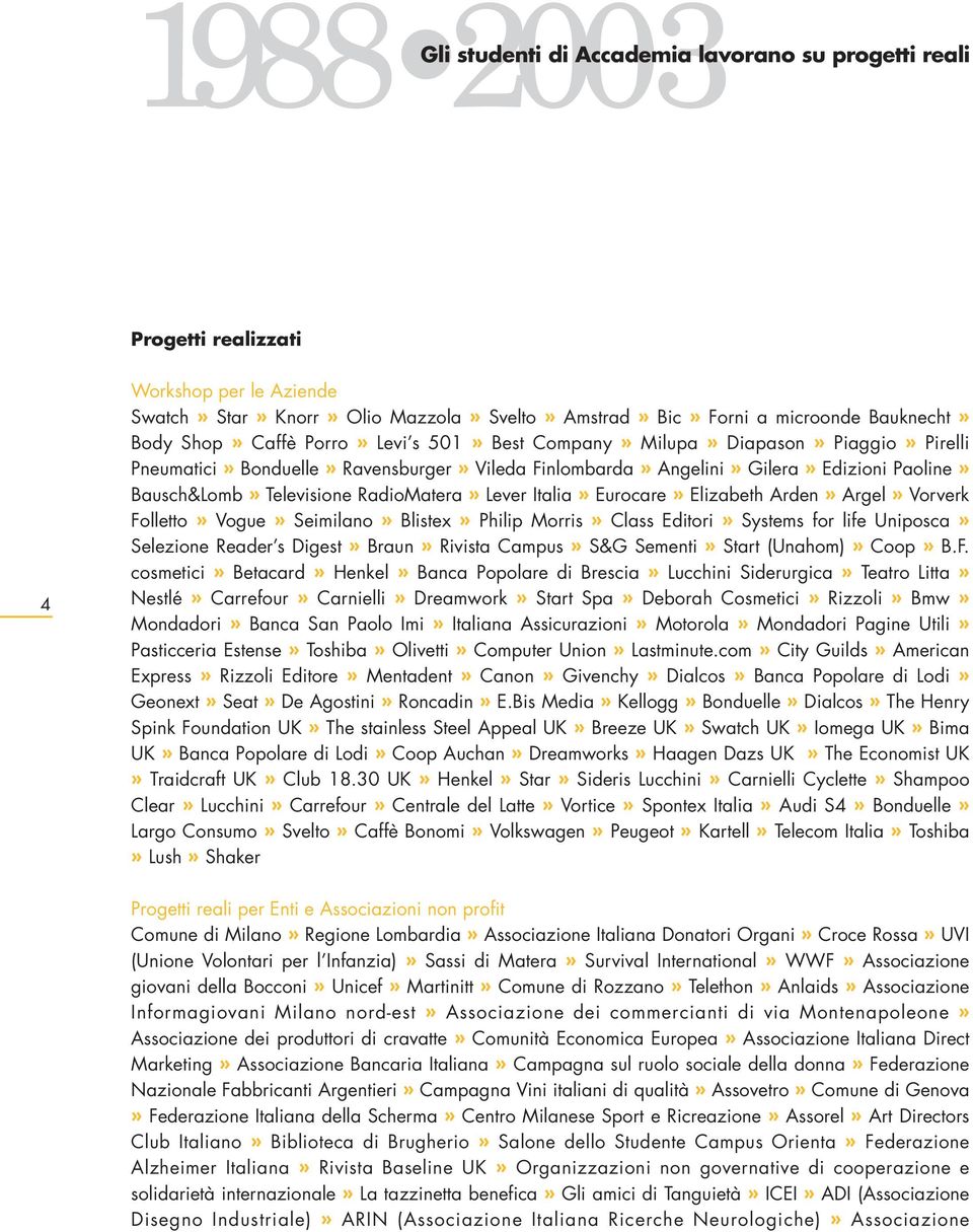 RadioMatera» Lever Italia» Eurocare» Elizabeth Arden» Argel» Vorverk Folletto» Vogue» Seimilano» Blistex» Philip Morris» Class Editori» Systems for life Uniposca» Selezione Reader s Digest» Braun»