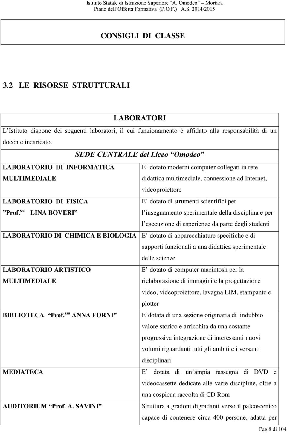 FISICA E dotato di strumenti scientifici per Prof.