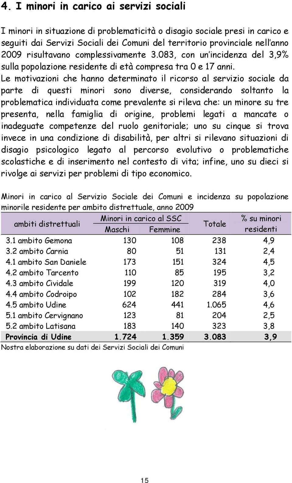 Le motivazioni che hanno determinato il ricorso al servizio sociale da parte di questi minori sono diverse, considerando soltanto la problematica individuata come prevalente si rileva che: un minore