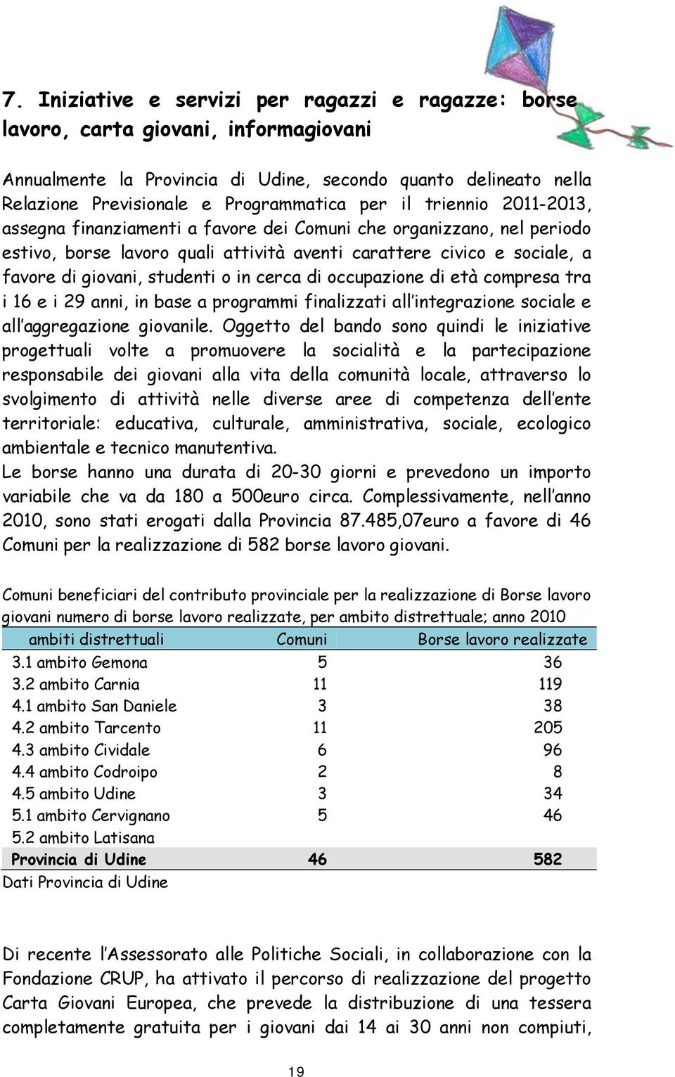 cerca di occupazione di età compresa tra i 16 e i 29 anni, in base a programmi finalizzati all integrazione sociale e all aggregazione giovanile.