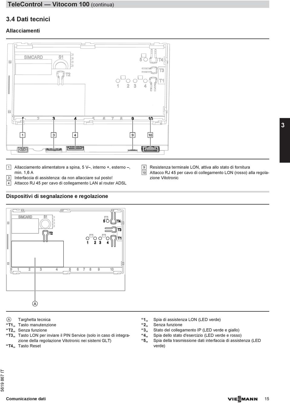 $ Attacco RJ 45 per cavo di collegamento LAN al router ADSL ) Resistenza terminale LON, attiva allo stato di fornitura aö Attacco RJ 45 per cavo di collegamento LON (rosso) alla regolazione