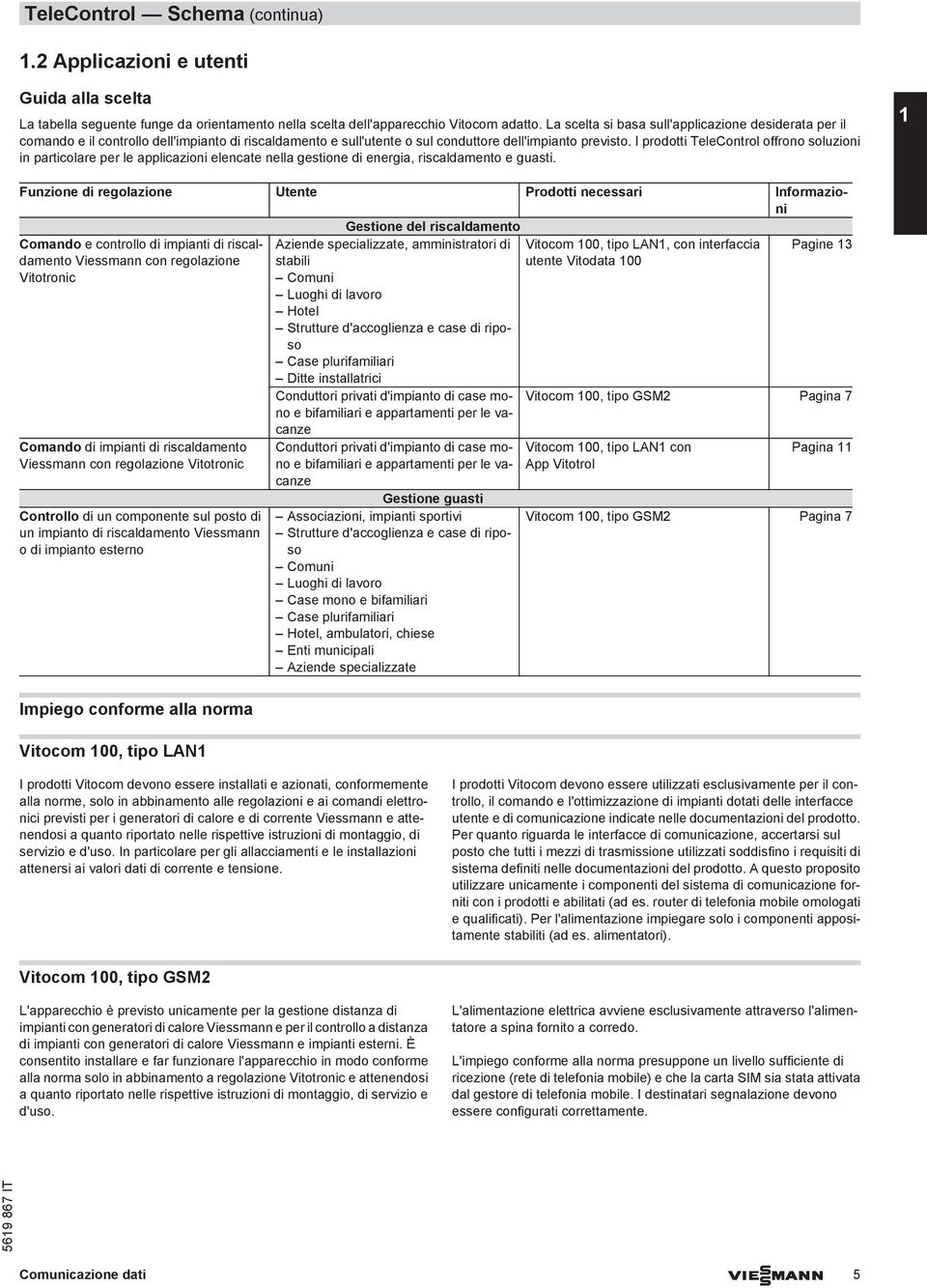 I prodotti TeleControl offrono soluzioni in particolare per le applicazioni elencate nella gestione di energia, riscaldamento e guasti.