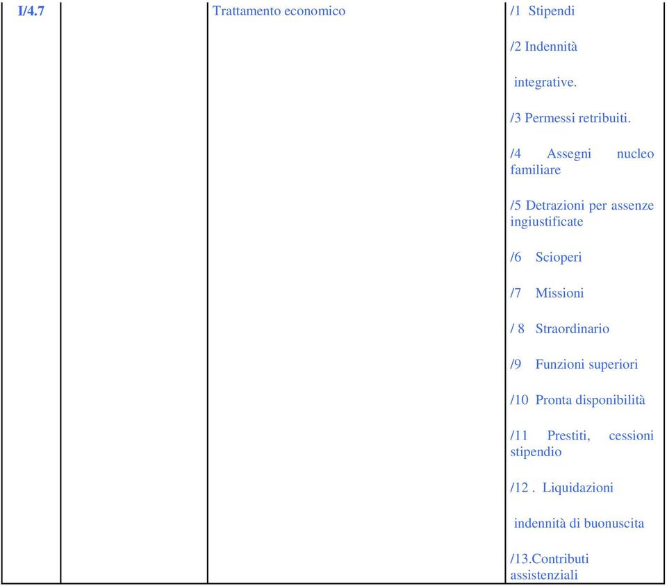/4 Assegni nucleo familiare /5 Detrazioni per assenze ingiustificate /6 Scioperi /7