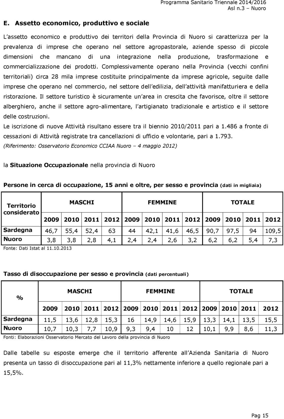 Complessivamente operano nella Provincia (vecchi confini territoriali) circa 28 mila imprese costituite principalmente da imprese agricole, seguite dalle imprese che operano nel commercio, nel