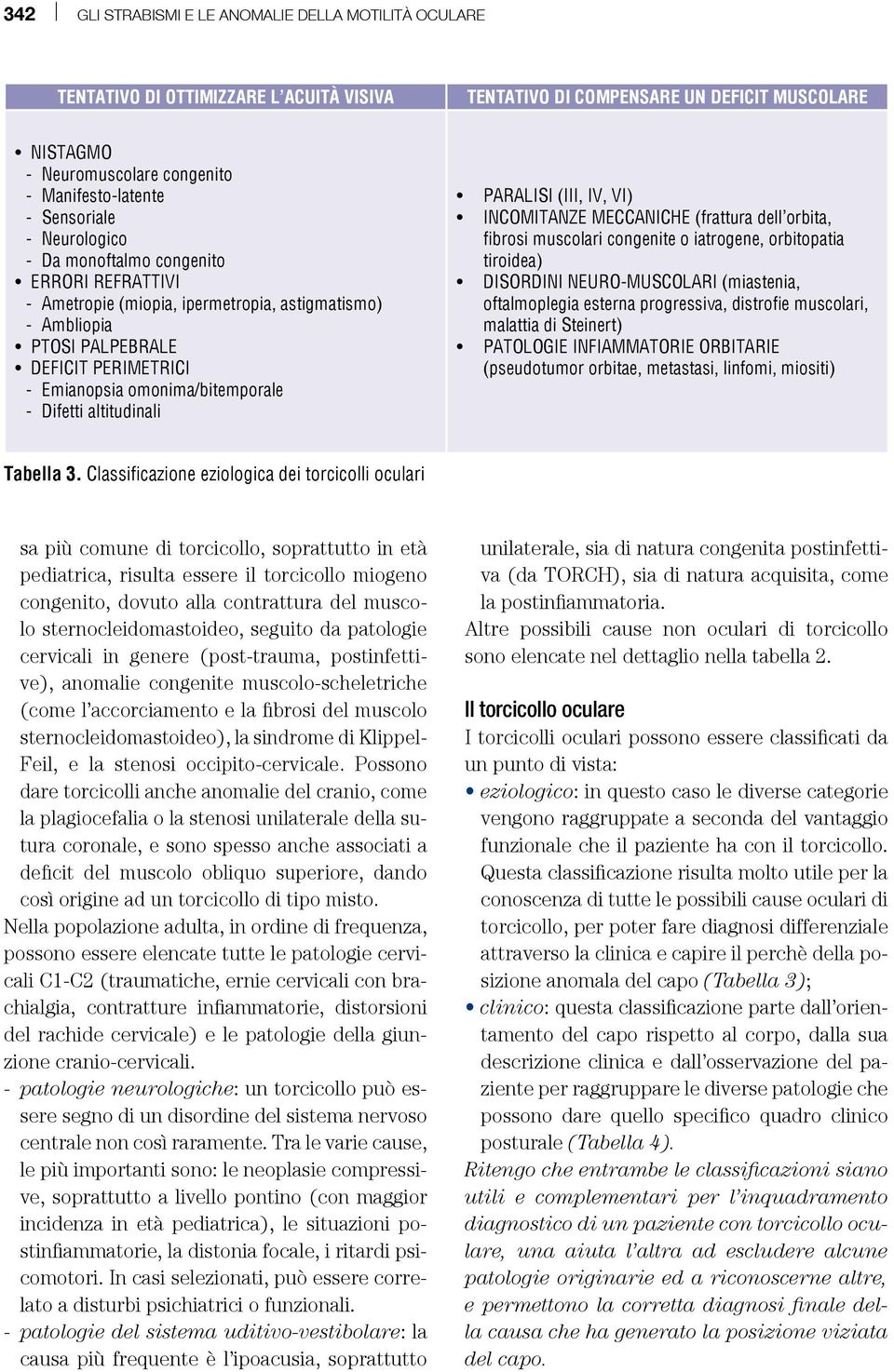 - Difetti altitudinali PARALISI (III, IV, VI) INCOMITANZE MECCANICHE (frattura dell orbita, fibrosi muscolari congenite o iatrogene, orbitopatia tiroidea) DISORDINI NEURO-MUSCOLARI (miastenia,