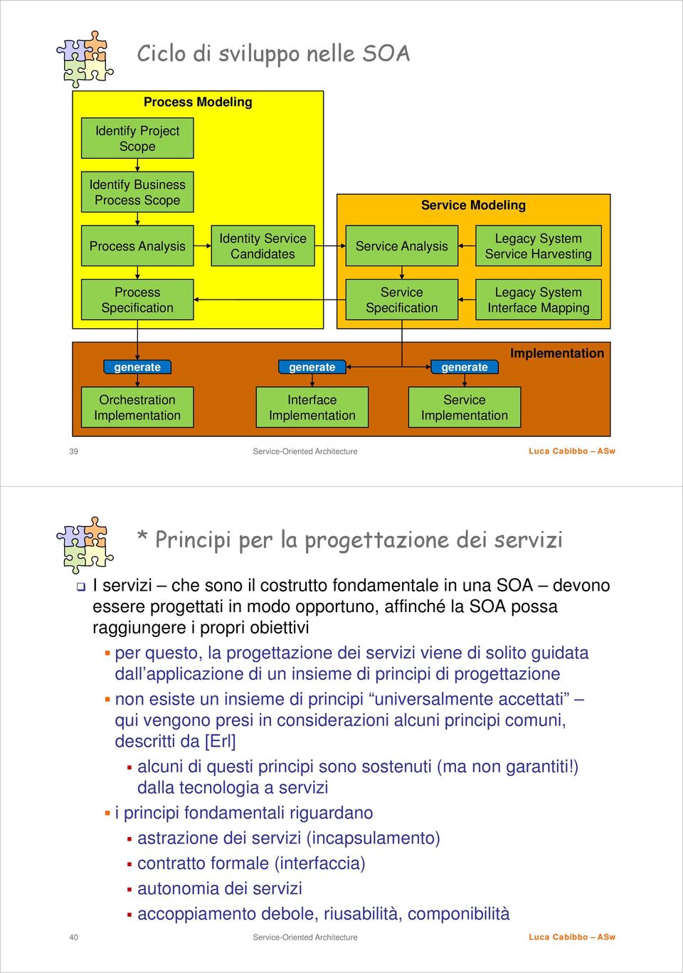 Implementation 39 * Principi per la progettazione dei servizi I servizi che sono il costrutto fondamentale in una SOA devono essere progettati in modo opportuno, affinché la SOA possa raggiungere i